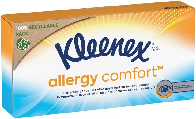 Kleenex Allergy Comfort Box