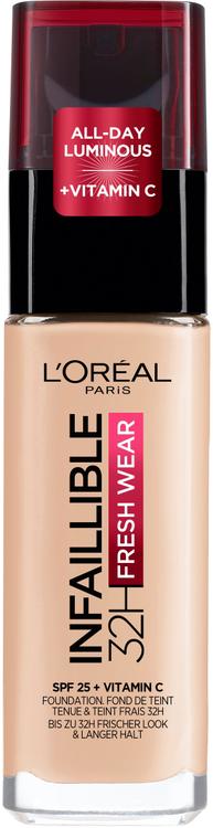 L'Oréal Paris Infaillible Fresh Wear 020 Neutral Undertone meikkivoide 30ml